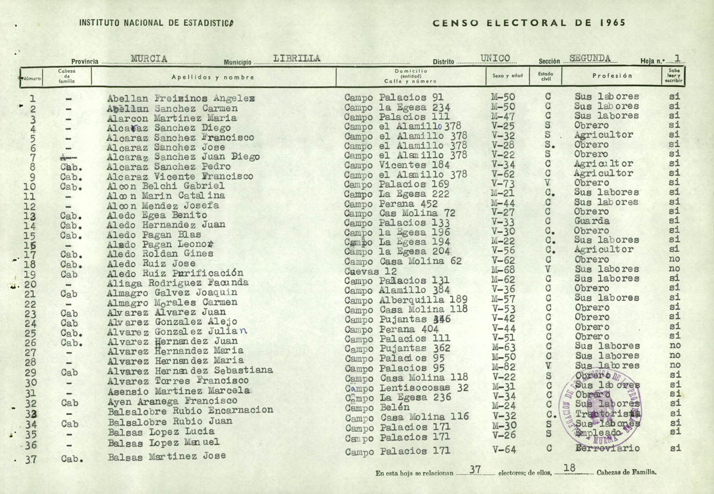Censo electoral provincial de 1965: listas definitivas de Librilla, Distrito Único, sección 2ª.